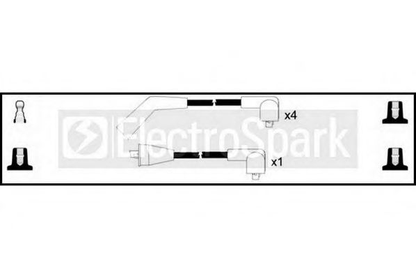 STANDARD OEK360