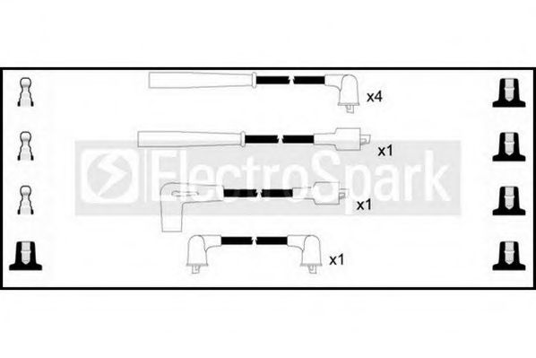 STANDARD OEK321