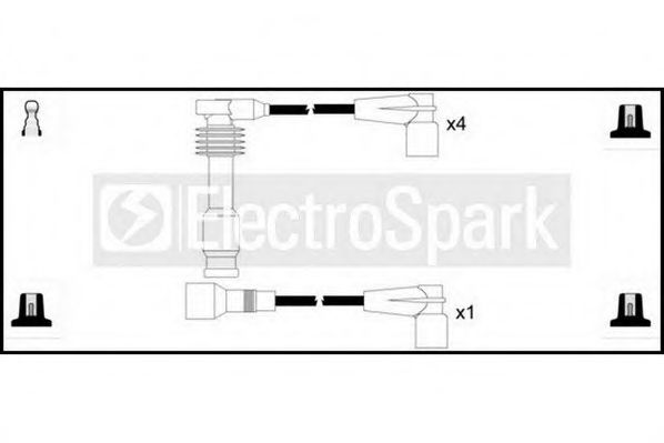 STANDARD OEK981