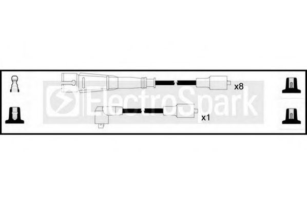 STANDARD OEK1003