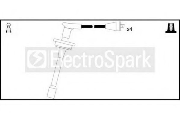 STANDARD OEK910