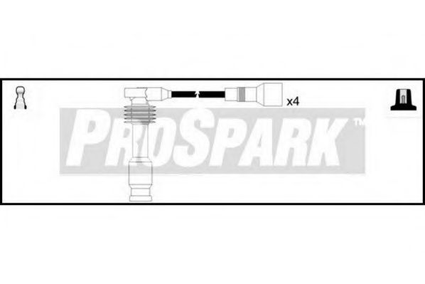 STANDARD OES1282