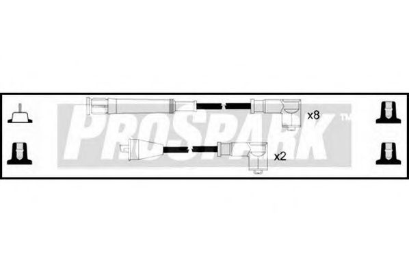 STANDARD OES303