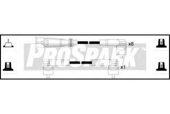 STANDARD OES880