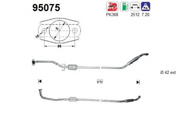 AS 95075 AS 95075
