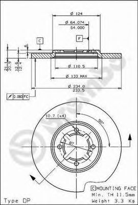 AP 14570