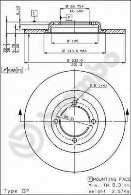 BRECO BS 7047