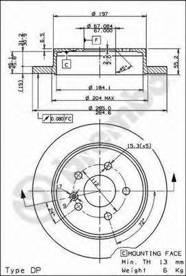 BRECO BS 7595