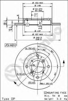 BRECO BS 7615