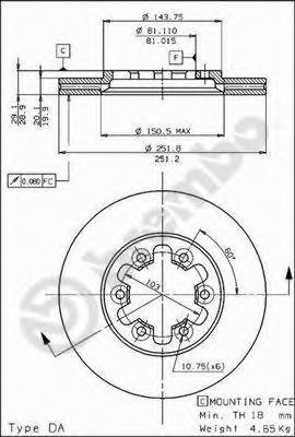 BRECO BS 7982