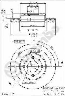 BRECO BS 8116