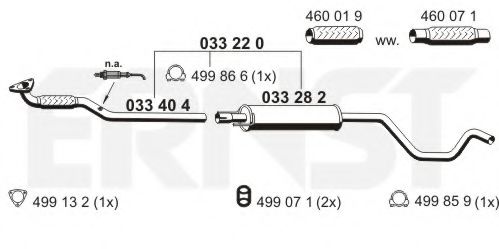 ERNST 033220