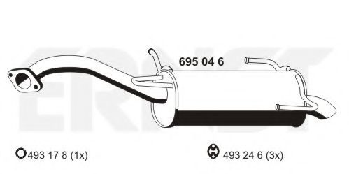 ERNST 695046