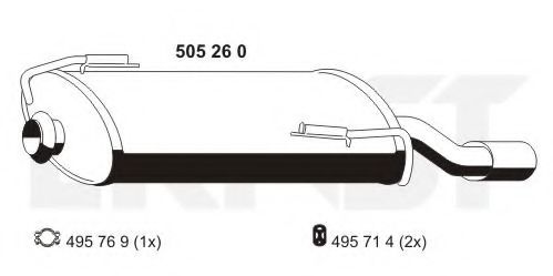 ERNST 505260