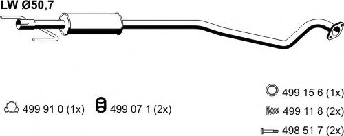 ERNST 052245