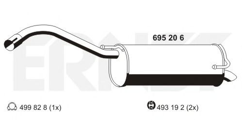 ERNST 695206