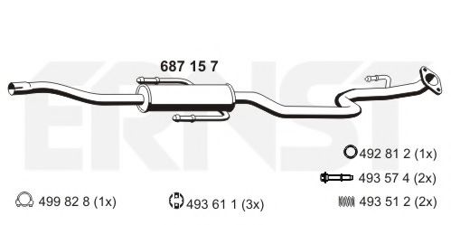 ERNST 687157