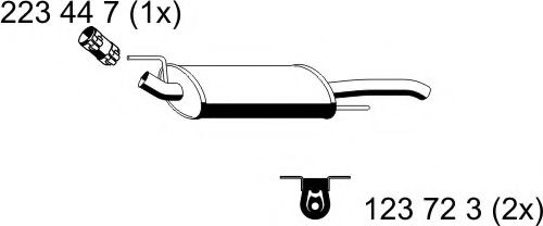 ERNST 142045