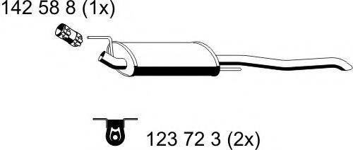 ERNST 142250