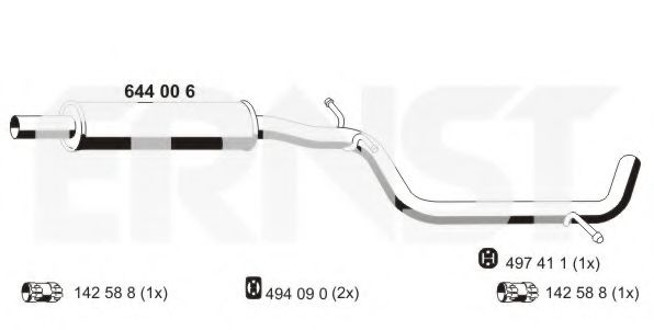 ERNST 644006