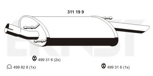 ERNST 311199