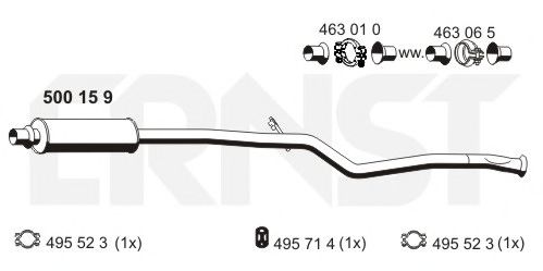 ERNST 500159