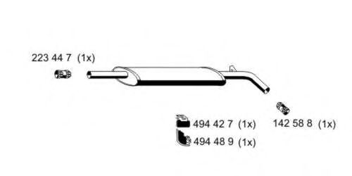 ERNST 530132