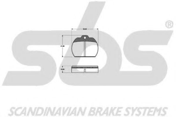sbs 1501224702