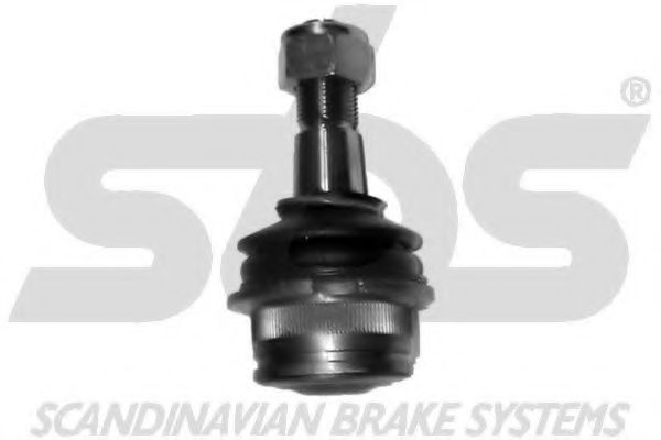 sbs 19075044715