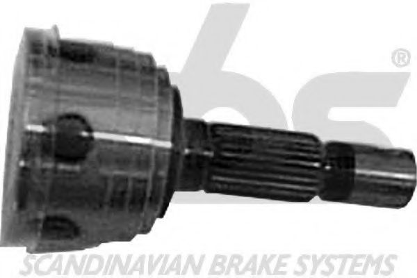 sbs 1914515102