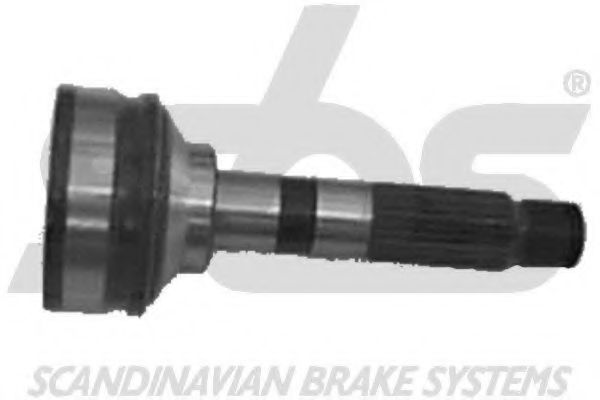 sbs 1914515104