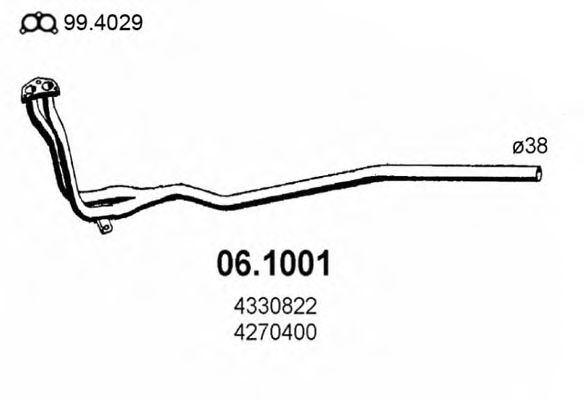 ASSO 06.1001 ASSO 06.1001
