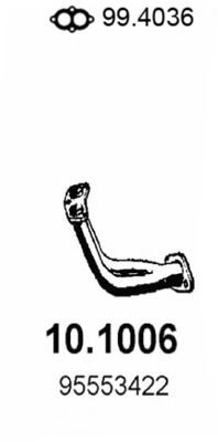 ASSO 10.1006