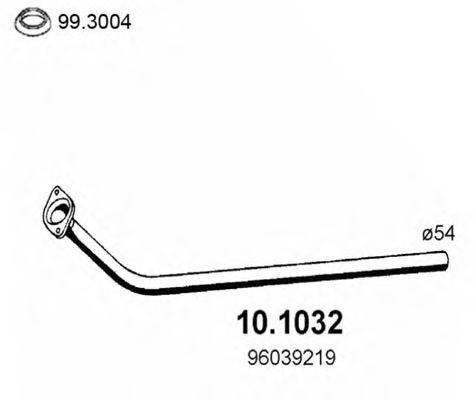 ASSO 10.1032