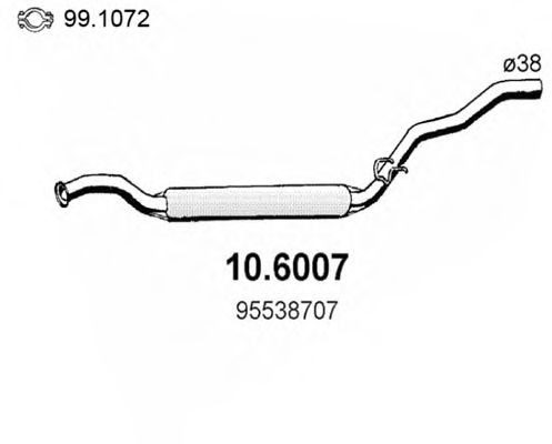 ASSO 10.6007