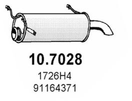 ASSO 10.7028