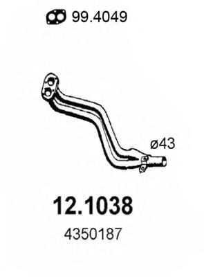 ASSO 12.1038