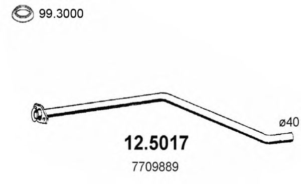 ASSO 12.5017