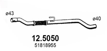 ASSO 12.5050
