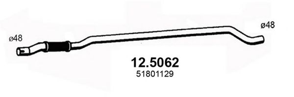 ASSO 12.5062