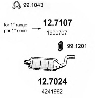 ASSO 12.7024