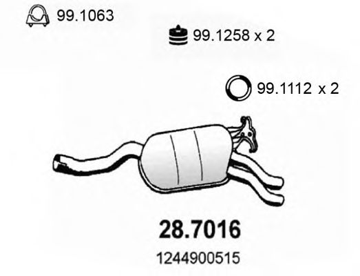 ASSO 28.7016