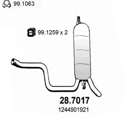 ASSO 28.7017