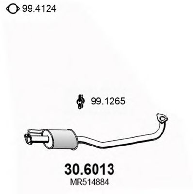 ASSO 30.6013