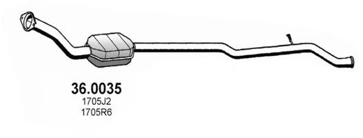 ASSO 36.0035 ASSO 36.0035