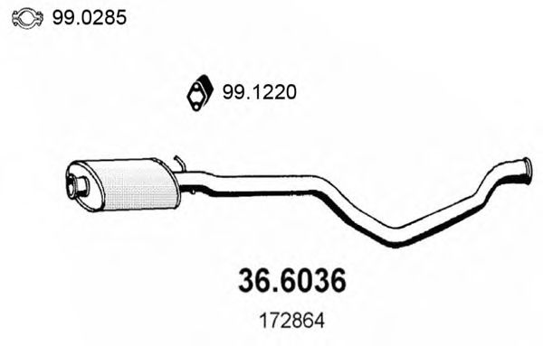 ASSO 36.6036