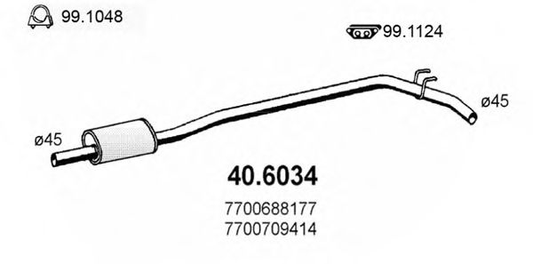 ASSO 40.6034
