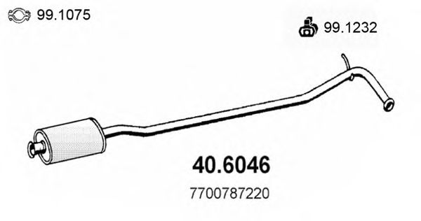 ASSO 40.6046