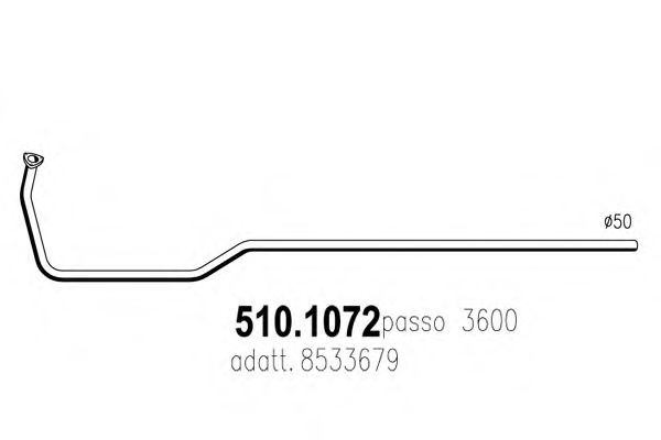 ASSO 510.1072