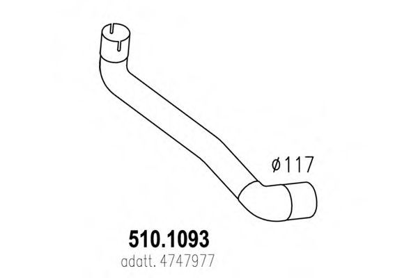 ASSO 510.1093